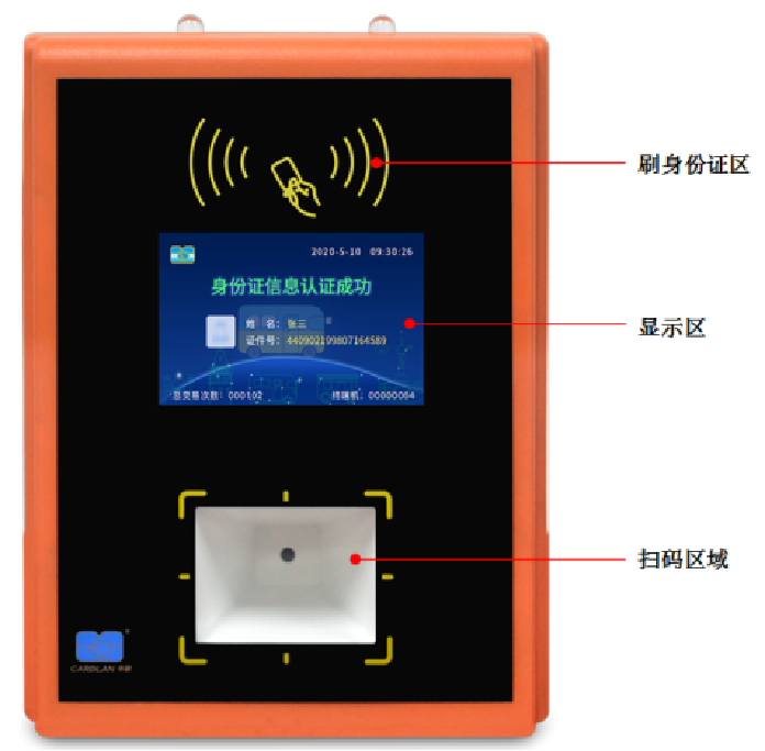 身份證掃碼機